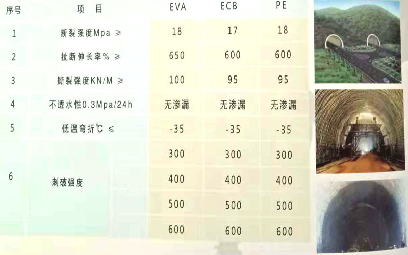 ����������ˮ��